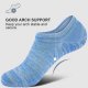 Men Socks Low Cut Ankle Sock Casual Cotton Socks - 1 Pair